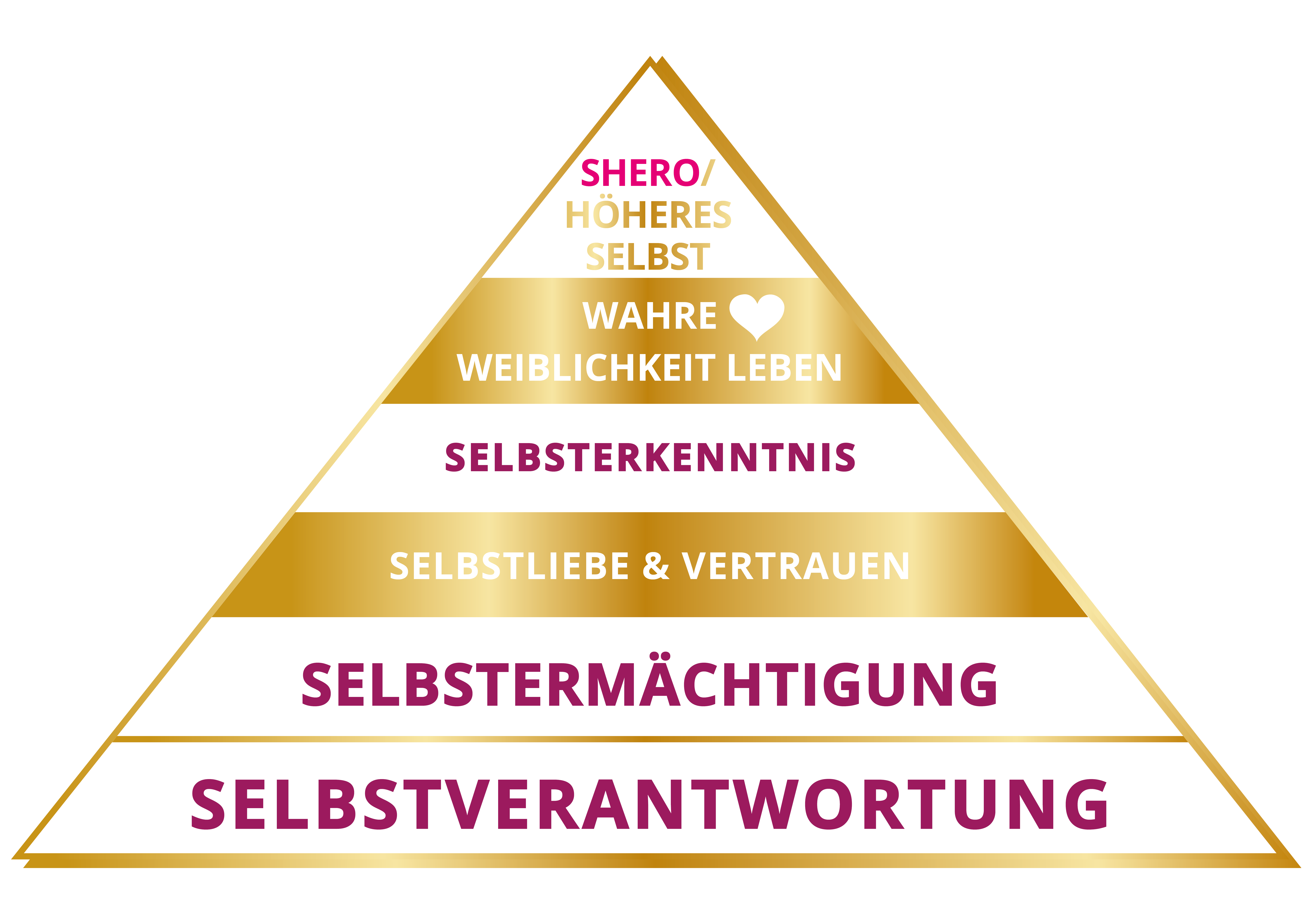 TF_Shero_Pyramide_final